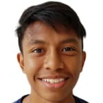 Muhammad Ryaan bin Sanizal