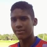 Denis Custodio Ribeiro