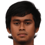 Mohamad Syahrul Azwari bin Ibrahim