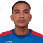 Antonio Joanderson de Souza Soares