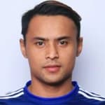 Mohamad Aidil Zafuan bin Abdul Radzak