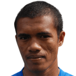 Alfin Ismail Tuasalamony