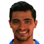 Gonzalo Castro Irizabal