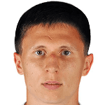 Artur Siemaszko