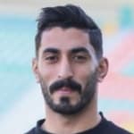 Ali Ahmed Mohab El Fil