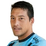 Claudio Daniel Pérez