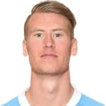 Kent Håvard  Eriksen