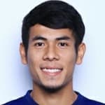 Mohd Afiq bin Fazail