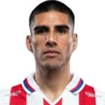 Jose Maduena Lopez