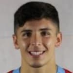 Matias Vesprini Perez