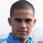 Yulian Anchico Patino