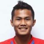 Muhammad Hadin bin Azman