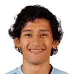 Victor Alonso Abrego Aguilera