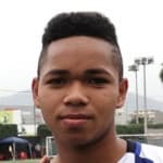Miguel Angel Cornejo Loli