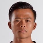 Mohammad Edo Febriansyah