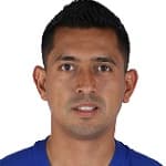 E. Hernández