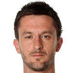 Branimir Bajic