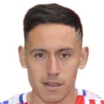 Angel Benitez