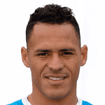 Aldo Ramirez Sierra