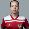 Alsu Abdullina