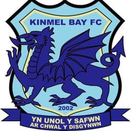 Kinmel Bay Ladies FC