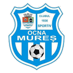 Ocna Mureș