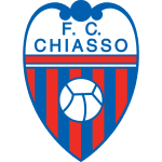 FC Chiasso