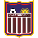 Carabobo FC