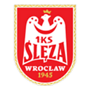 Ślęza Wrocław