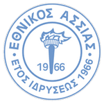 Ethnikos Assias