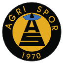 Ağrı 1970