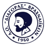 Diagoras Vrachneika