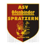 Spratzern