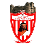 Fasil Ketema