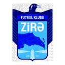 Zirə II