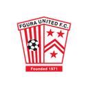 Fgura United