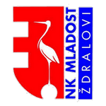 Mladost Ždralovi