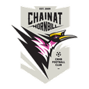 Chainat