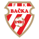 Bačka 1901