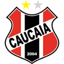 Caucaia