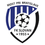 Slovan Most