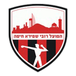 FC Haifa Robi Shapira