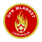 Mladost Lješkopolje