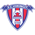 Viikingit
