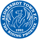 Aldershot Town U21