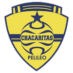 Chacaritas