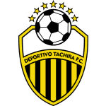 Deportivo Tachira FC
