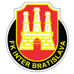 Inter Bratislava