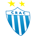 CRAC