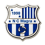 NC Magra